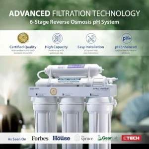 Reverse Osmosis Water Filter System for Home